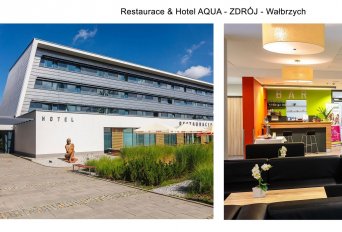 Restauracja Aqua Zdrój