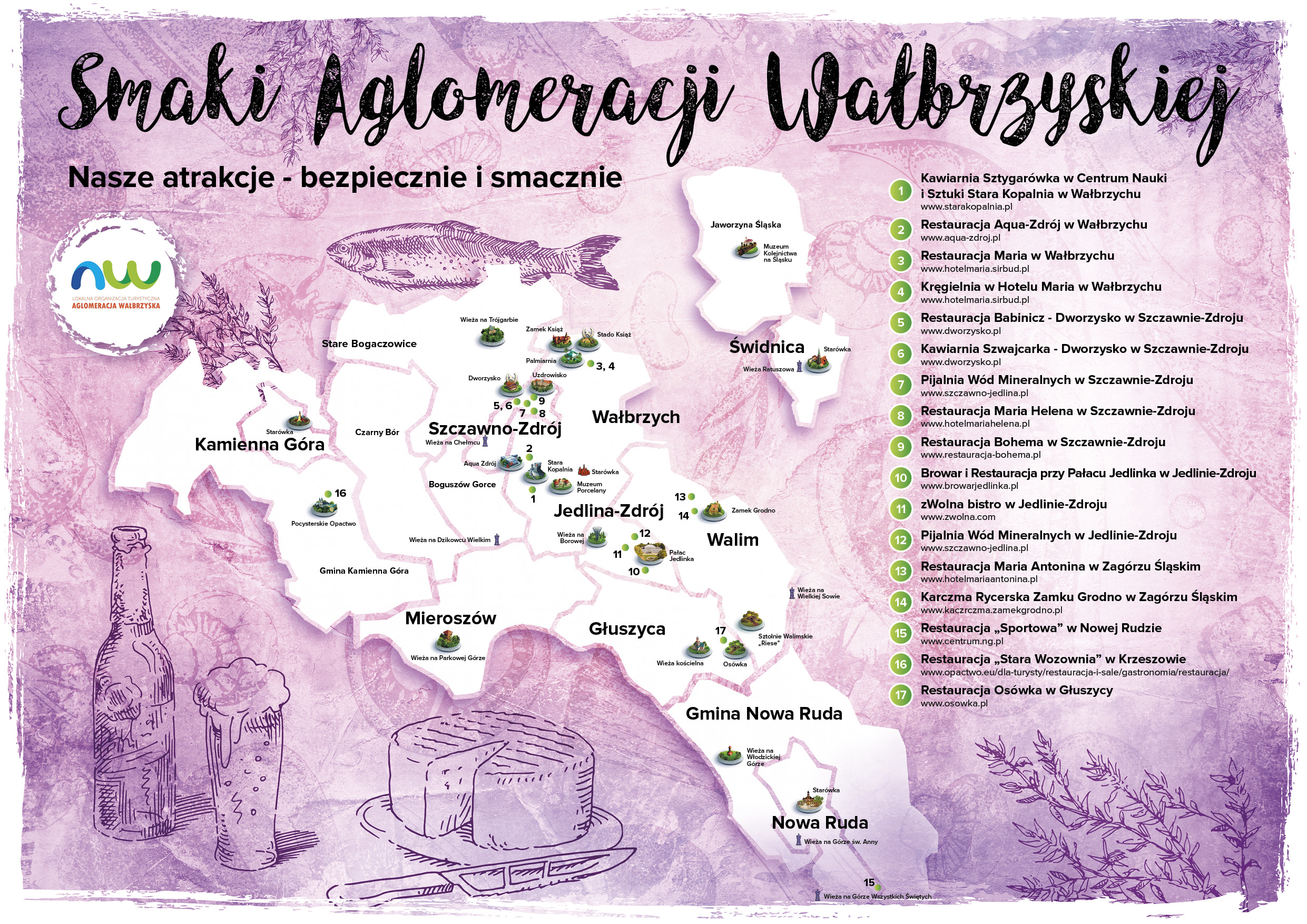 Mapa Smaki AW 2021